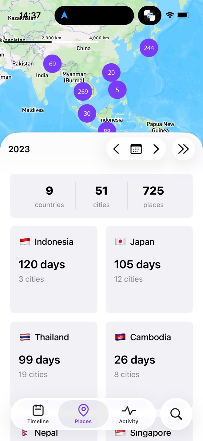 The Places tab showing a year's countries, cities and places